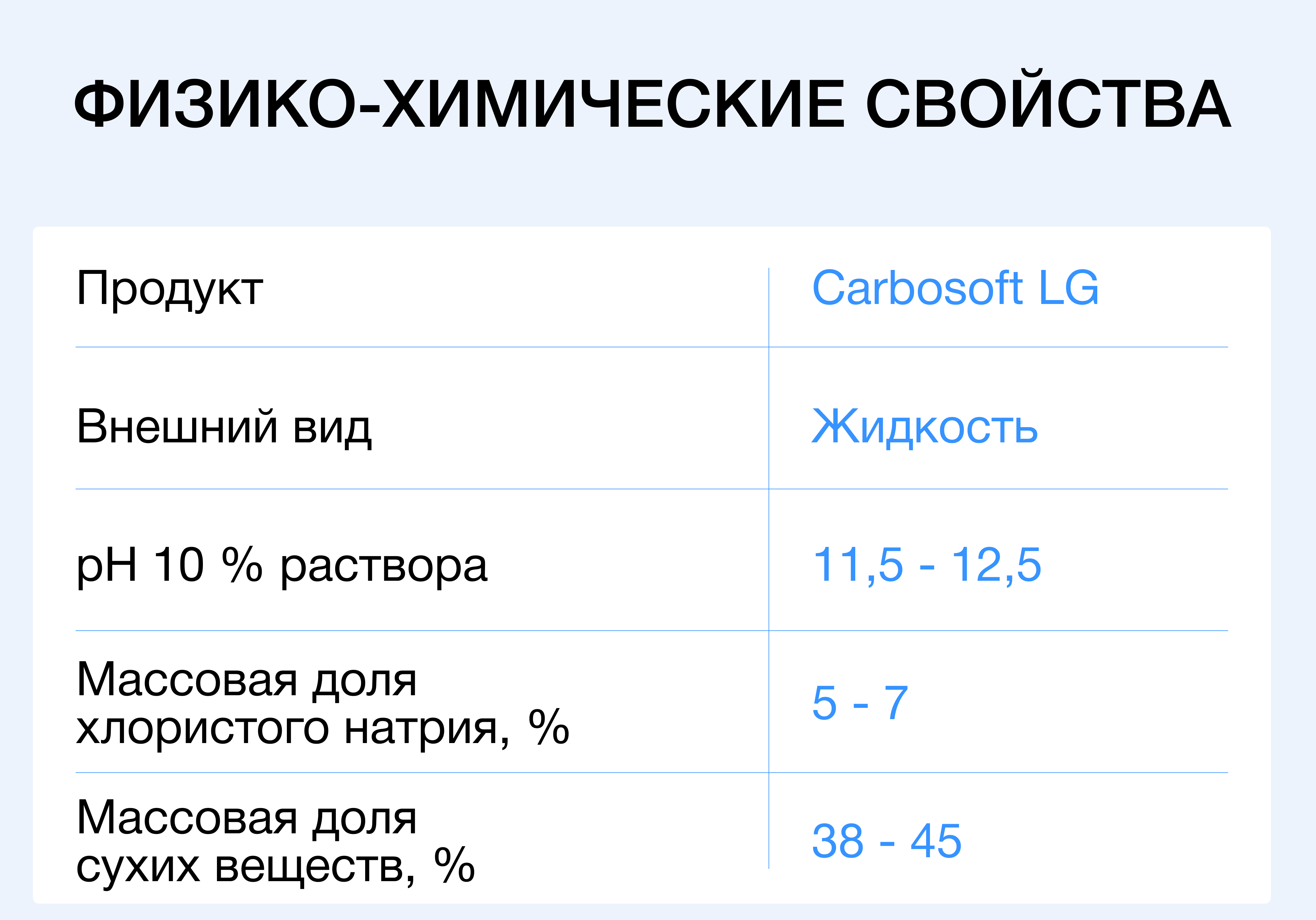 Carbosoft LG